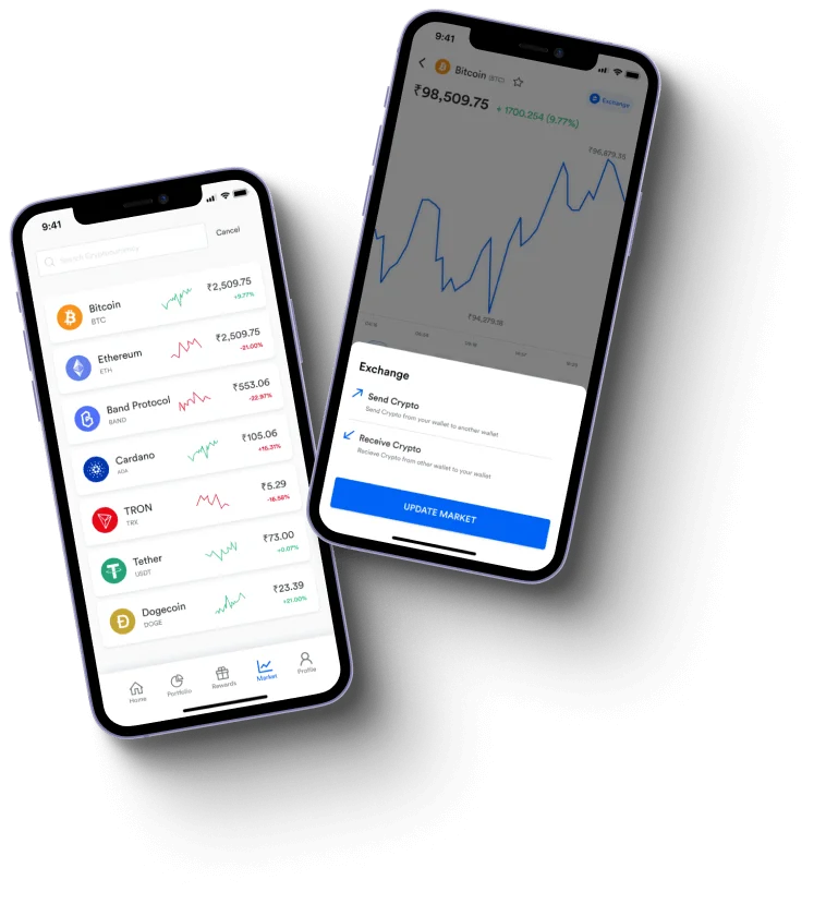Trixford Fund -  Discover the Potential of Trixford Fund